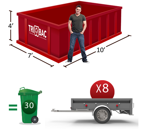 10cu