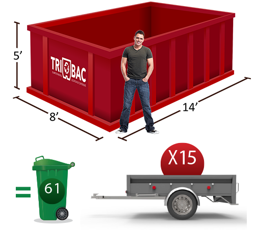 10cu